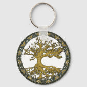 undefiniert schlüsselanhänger (Vorderseite)