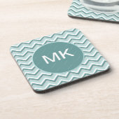 undefiniert untersetzer (Linke Seite)