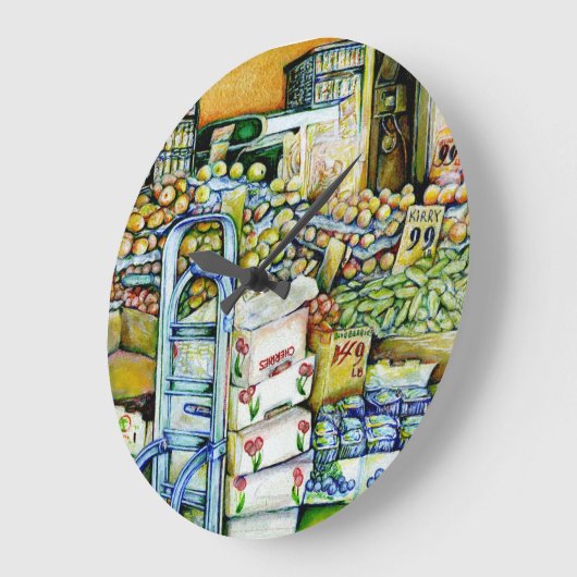 Undermining Artistic Gentrification Große Wanduhr (Winkel)