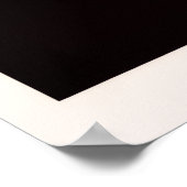 Underrated Minimalist  Poster (Ecke)