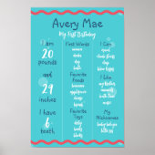Underwater First Birthday Sign Poster (Vorne)