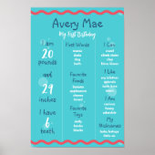 Underwater First Birthday Sign Poster (Vorne)