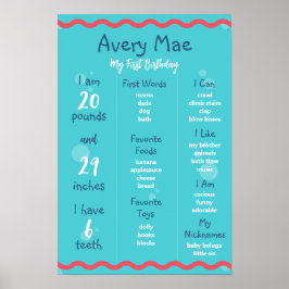 Underwater First Birthday Sign Poster