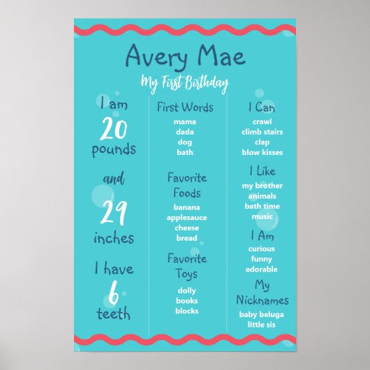 Underwater First Birthday Sign Poster (Vorne)