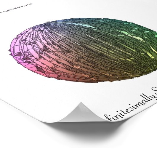 Unendlich kleine Equals unendlich groß Poster (Ecke)