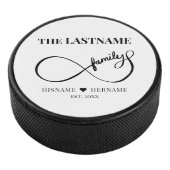 Unendlich Personalisiert Familienname und Est. Dat Eishockey Puck (3/4)