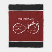 Unendlich Personalisiert Familienname und Est. Dat Fleecedecke (Vorderseite)