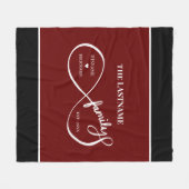 Unendlich Personalisiert Familienname und Est. Dat Fleecedecke (Vorderseite (Horizontal))