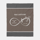Unendlich Personalisiert Familienname und Est. Dat Fleecedecke (Vorderseite)