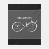 Unendlich Personalisiert Familienname und Est. Dat Fleecedecke (Vorderseite)