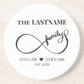 Unendlich Personalisiert Familienname und Est. Dat Getränkeuntersetzer (Vorne)