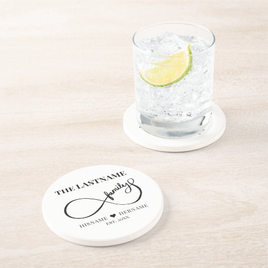Unendlich Personalisiert Familienname und Est. Dat Getränkeuntersetzer (Seite)