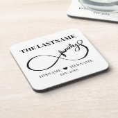 Unendlich Personalisiert Familienname und Est. Dat Getränkeuntersetzer (Linke Seite)