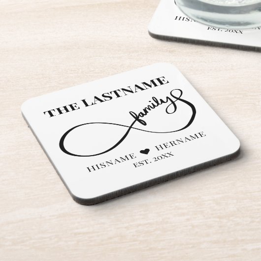 Unendlich Personalisiert Familienname und Est. Dat Getränkeuntersetzer (Linke Seite)