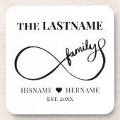 Unendlich Personalisiert Familienname und Est. Dat Getränkeuntersetzer (Vorderseite)
