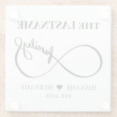 Unendlich Personalisiert Familienname und Est. Dat Glasuntersetzer (Rückseite)