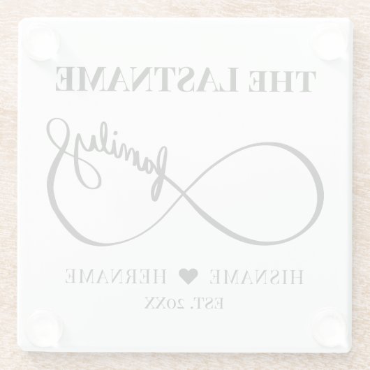 Unendlich Personalisiert Familienname und Est. Dat Glasuntersetzer (Rückseite)