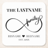 Unendlich Personalisiert Familienname und Est. Dat Rechteckiger Pappuntersetzer (Vorderseite)