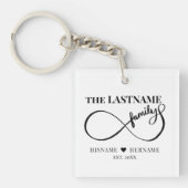 Unendlich Personalisiert Familienname und Est. Dat Schlüsselanhänger (Vorderseite)