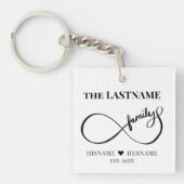 Unendlich Personalisiert Familienname und Est. Dat Schlüsselanhänger (Vorderseite)