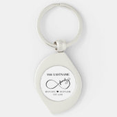 Unendlich Personalisiert Familienname und Est. Dat Schlüsselanhänger (Vorderseite)