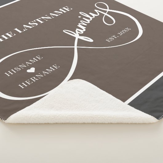 Unendlich Personalisiert Familienname und Est. Dat Sherpadecke (3/4)