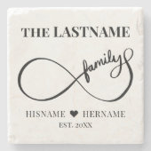 Unendlich Personalisiert Familienname und Est. Dat Steinuntersetzer (Vorderseite)
