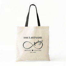 Unendlich Personalisiert Familienname und Est. Dat