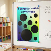 Unendliche Kreise: Ein Universum des Potenzials Poster