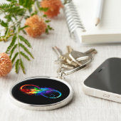 Unendliches Symbol mit Regenbogenfederhalter Schlüsselanhänger (Seite)