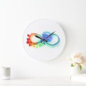 Unendlichkeit mit Rainbow Jellyfish Große Wanduhr (Zuhause)