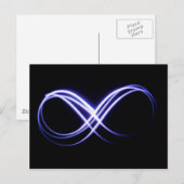 Unendlichkeit Postkarte (Vorne/Hinten)
