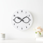 Unendlichkeitssymbol Große Wanduhr (Zuhause)