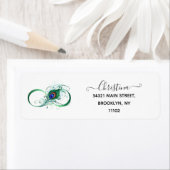 Unendlichkeitssymbol mit Peacock Feather (Insitu)