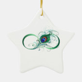 Unendlichkeitssymbol mit Peacock Feather Keramik Ornament (Hinten)