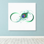 Unendlichkeitssymbol mit Peacock Feather Leinwanddruck (Insitu (Holzboden))