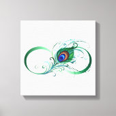 Unendlichkeitssymbol mit Peacock Feather Leinwanddruck (Vorderseite)