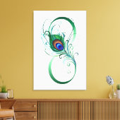 Unendlichkeitssymbol mit Peacock Feather Leinwanddruck (Insitu (Wohnzimmer))