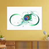 Unendlichkeitssymbol mit Peacock Feather Leinwanddruck (Insitu (Wohnzimmer))