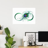 Unendlichkeitssymbol mit Peacock Feather Poster (Heimbüro)