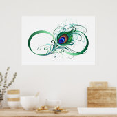 Unendlichkeitssymbol mit Peacock Feather Poster (Küche)