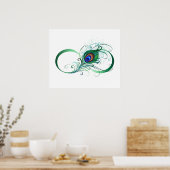 Unendlichkeitssymbol mit Peacock Feather Poster (Küche)