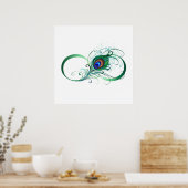 Unendlichkeitssymbol mit Peacock Feather Poster (Küche)