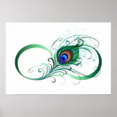 Unendlichkeitssymbol mit Peacock Feather Poster (Vorne)