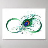Unendlichkeitssymbol mit Peacock Feather Poster (Vorne)