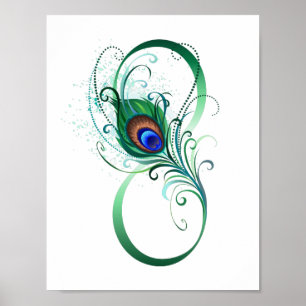 Unendlichkeitssymbol mit Peacock Feather Poster