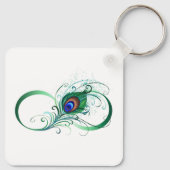 Unendlichkeitssymbol mit Peacock Feather Schlüsselanhänger (Rückseite)