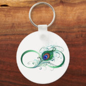 Unendlichkeitssymbol mit Peacock Feather Schlüsselanhänger (Vorderseite)