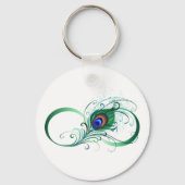 Unendlichkeitssymbol mit Peacock Feather Schlüsselanhänger (Rückseite)