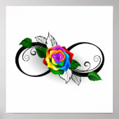 Unendlichkeitssymbol mit Rainbow-Rose Poster (Vorne)